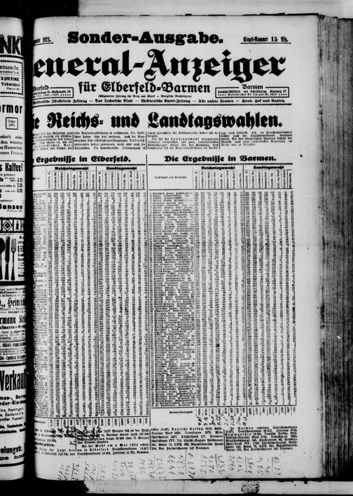 Zur Seitenansicht