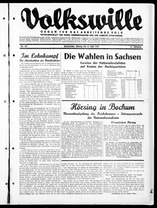 Zur Seitenansicht