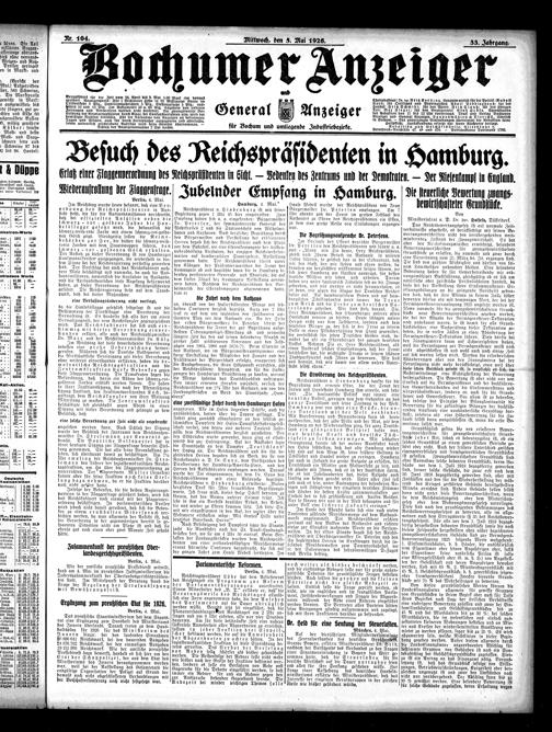 Zur Seitenansicht