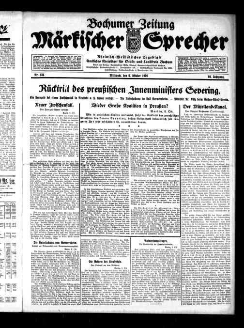 Zur Seitenansicht